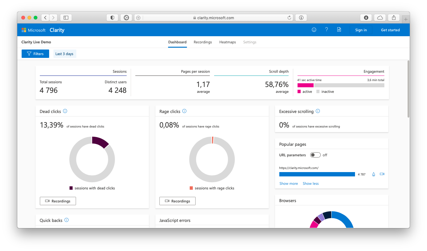 Microsoft Clarity dashboard