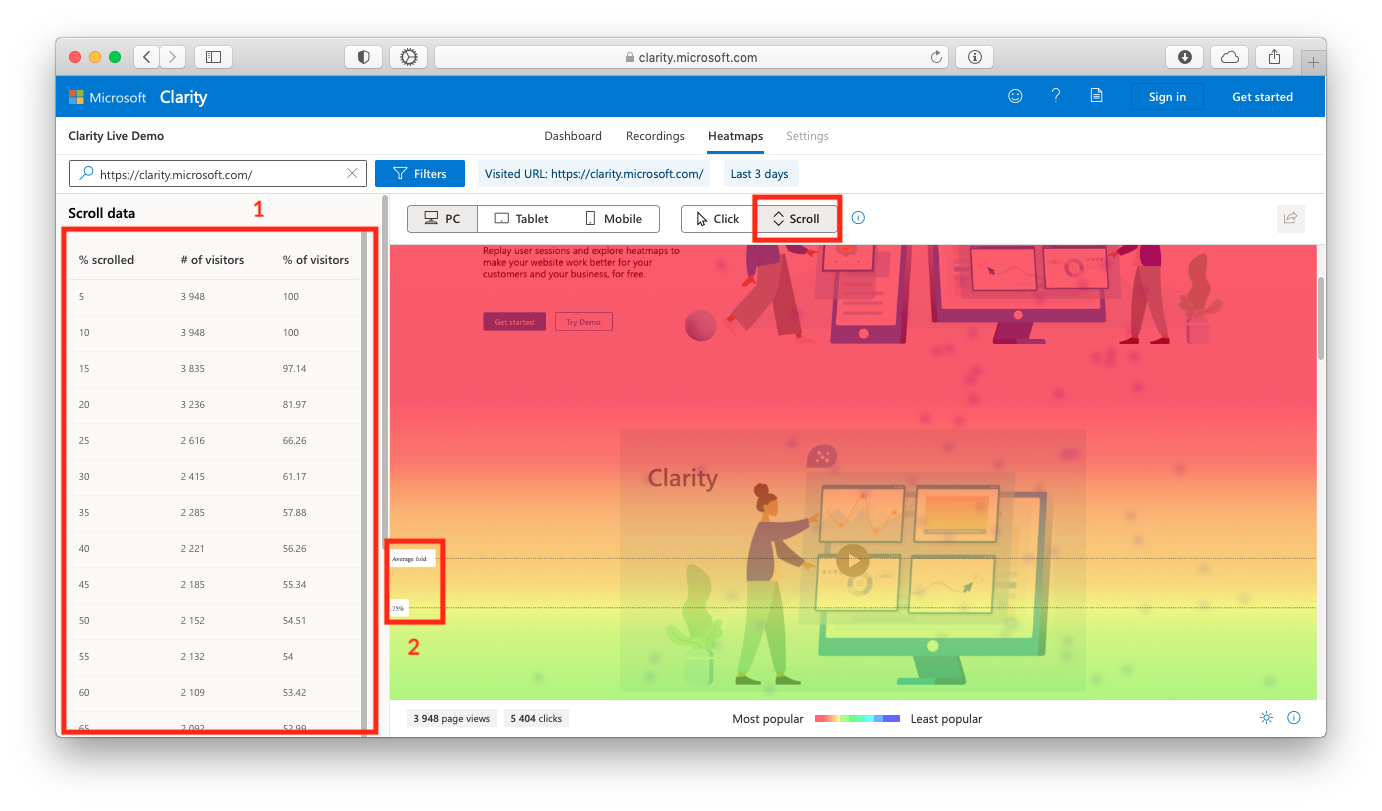 Просмотр тепловых карт скролла в Microsoft Clarity