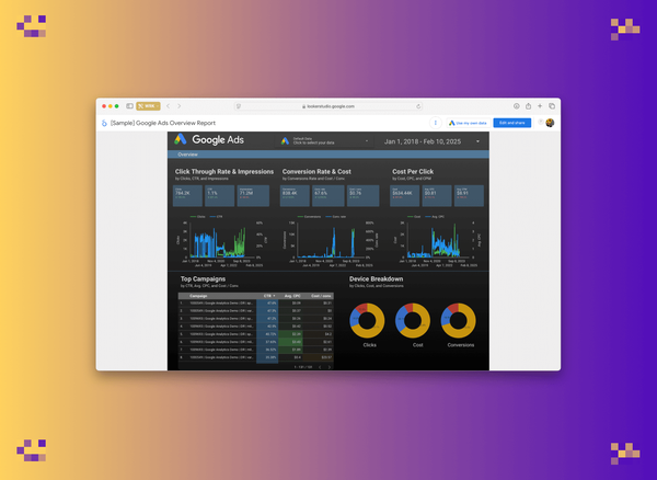 Google Looker Studio (ex-Data Studio) Guide. Get business insights with data analysis